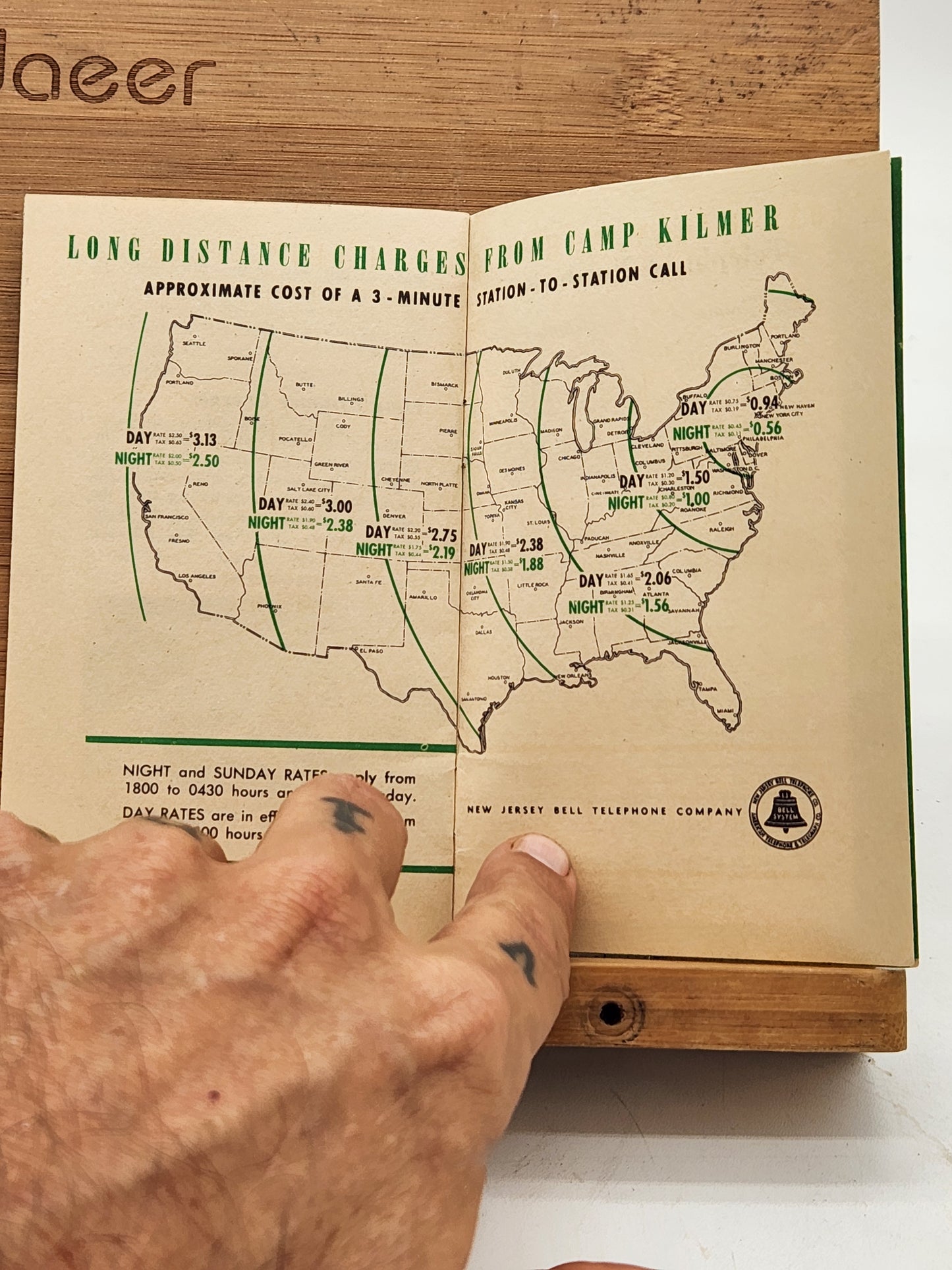 Vintage Guide for Camp Kilmer
