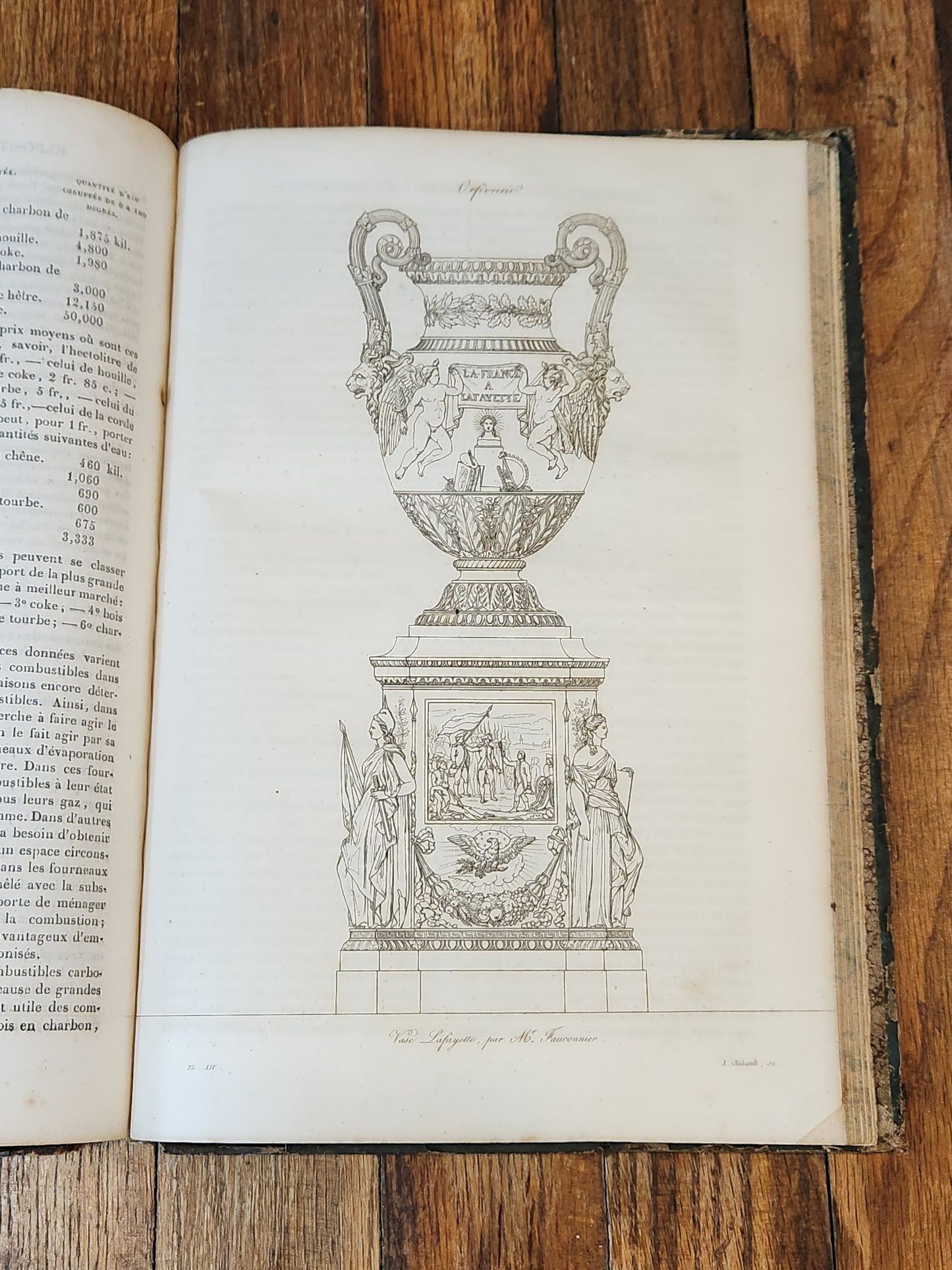 L'Industrie, Recueil de Traites Elementaires sur L'Industrie Francaise et Etrangere