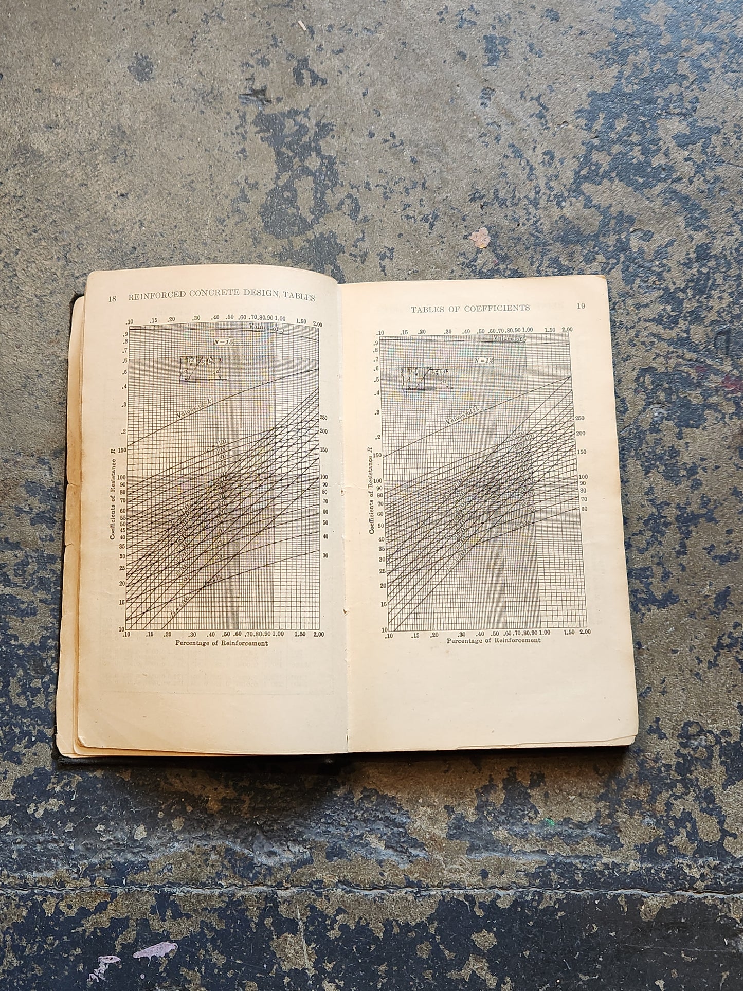 1917 Reinforced Concrete Design Tables — M. Edgar Thomas & C.E. Nichols, McGraw-Hill, 1st Edition Engineering Handbook