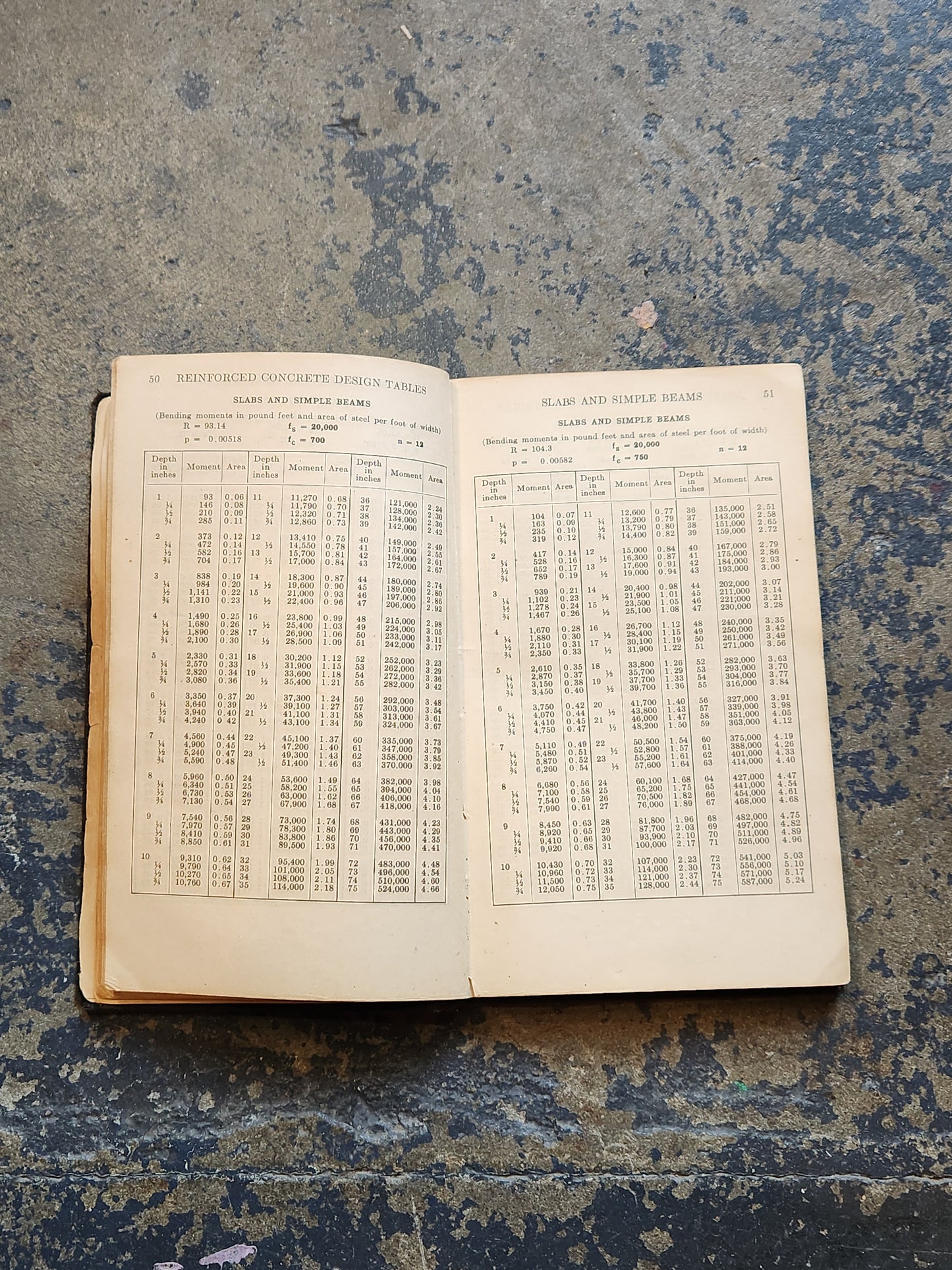 1917 Reinforced Concrete Design Tables — M. Edgar Thomas & C.E. Nichols, McGraw-Hill, 1st Edition Engineering Handbook