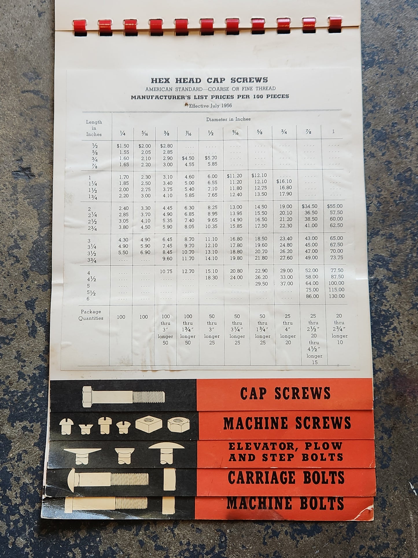 1950s Industrial Bolt & Nut Co. Trade Catalog Newark NJ — Fasteners, Screws, Bolts, Price List 1947–1956
