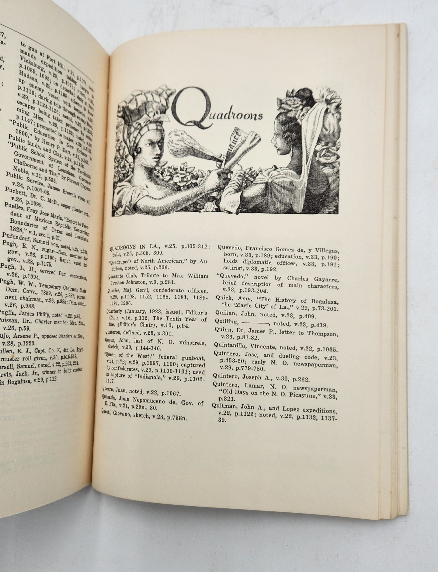 Index to the Louisiana Historical Quarterly