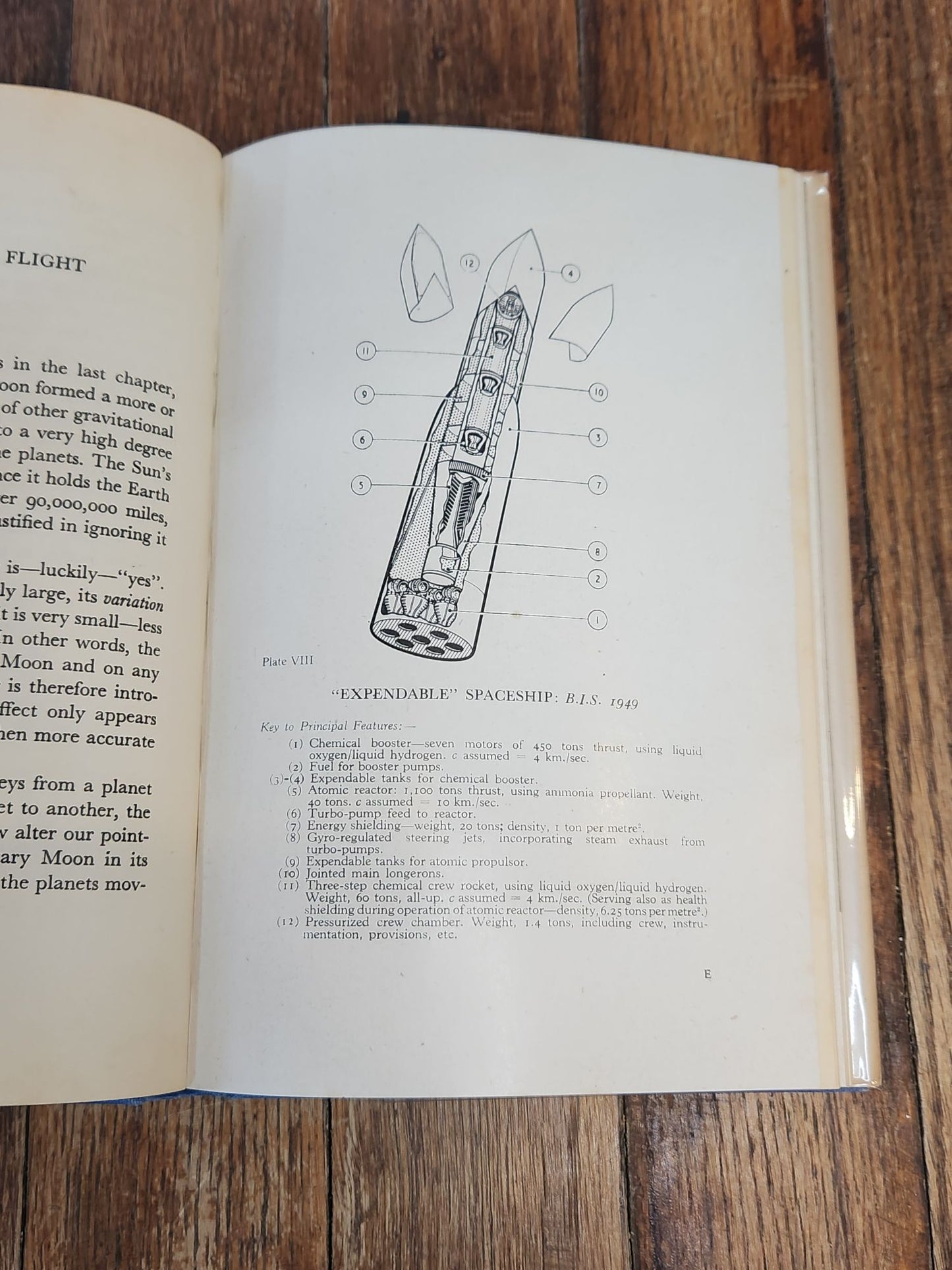 Interplanetary Flight an Introdution to Astronautics