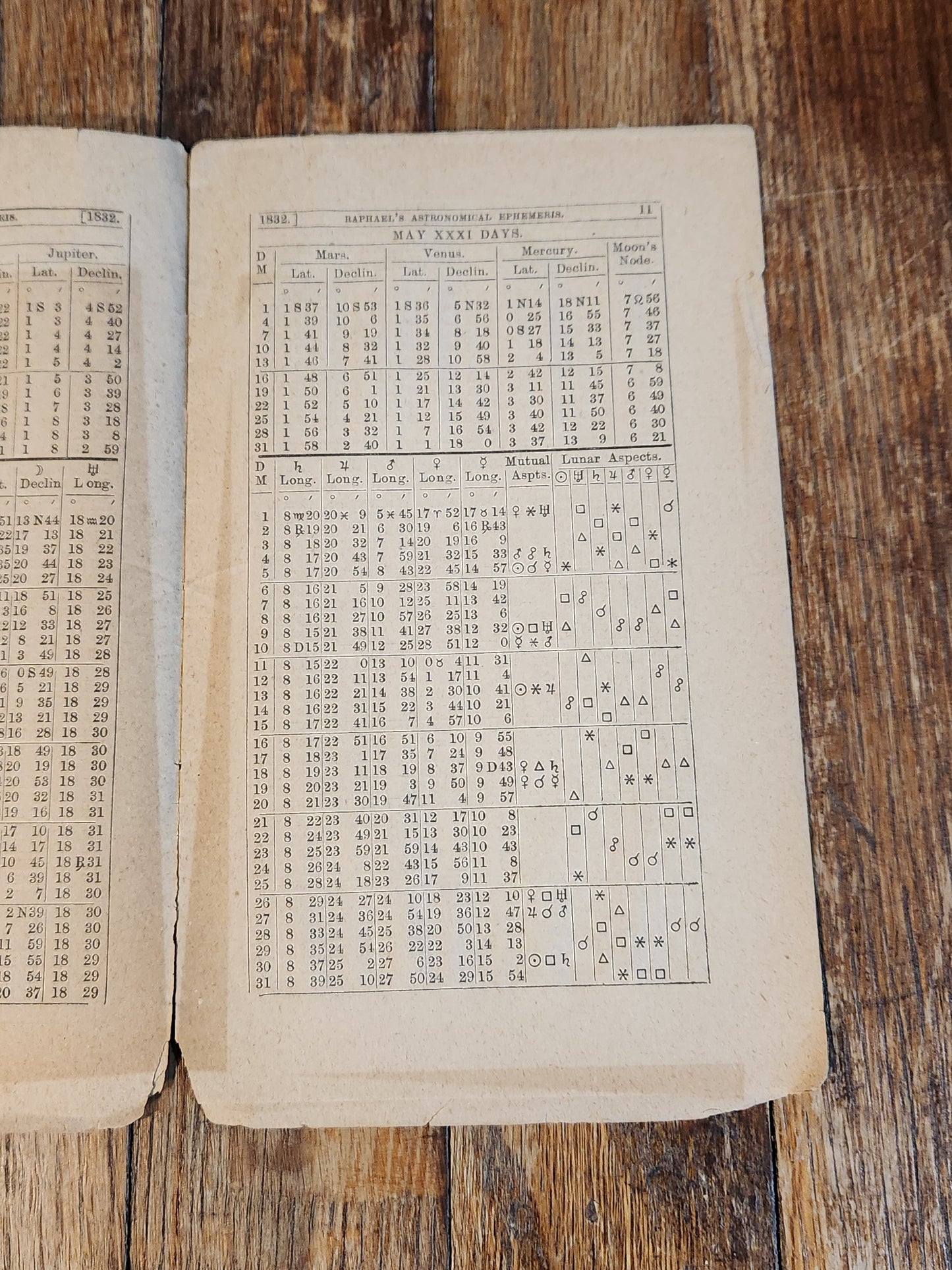 Victorian Menstrual Hygiene Pamphlet – E-Z Sanitary Belt – c1890s Medical