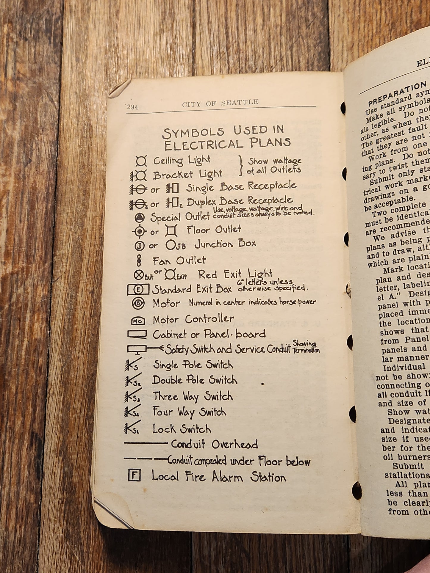 City of Seattle Electrical Code 1940 Edition