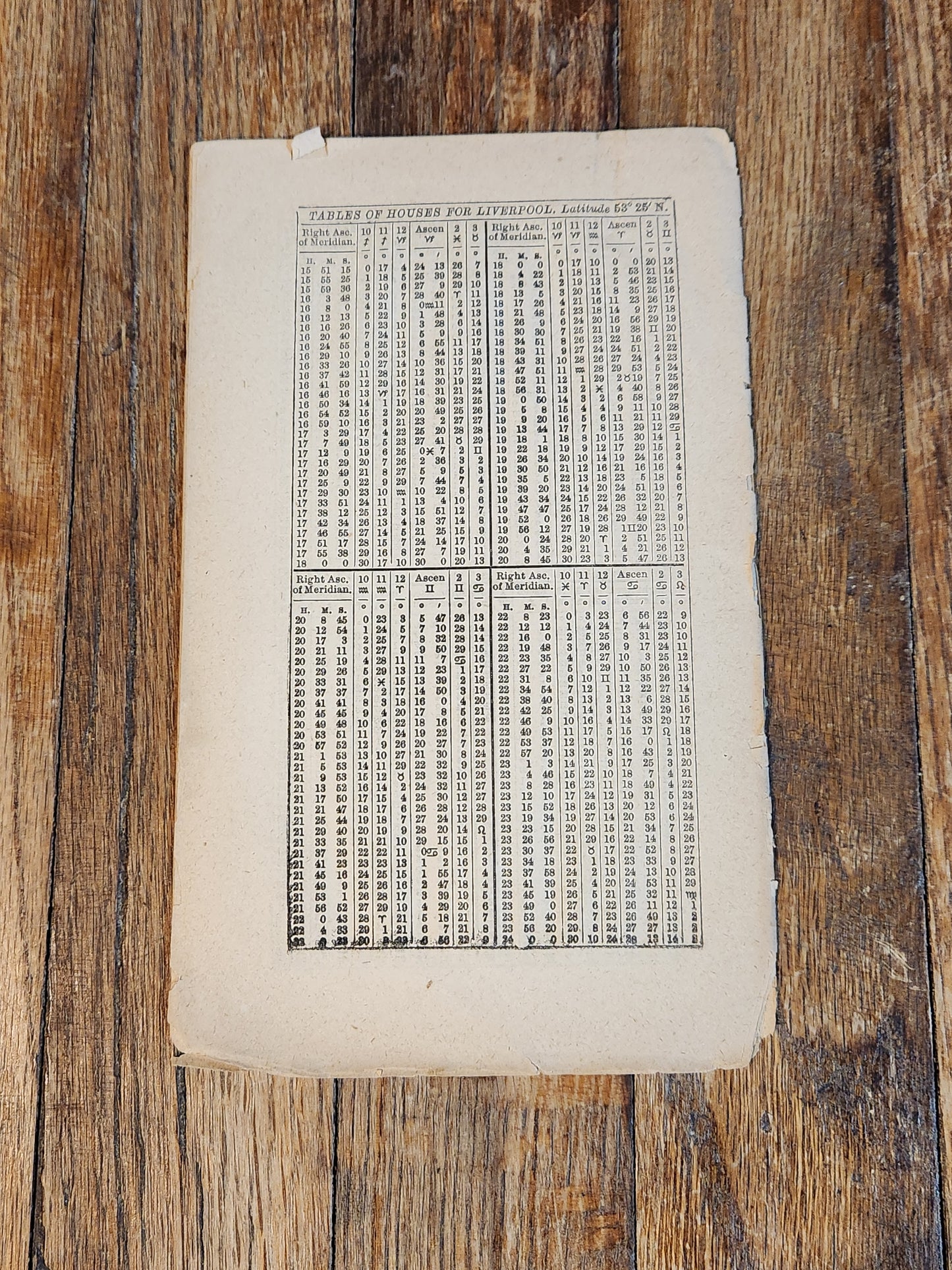 Victorian Menstrual Hygiene Pamphlet – E-Z Sanitary Belt – c1890s Medical